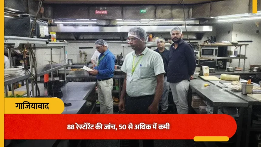 खाद्य सुरक्षा विभाग की बड़ी कार्रवाई: 88 बड़े रेस्तरां में जांच, किचन में गंदगी पर 15 दिन का सुधार नोटिस