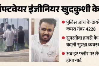 नोएडा सुसाइड केस: 42वें फ्लोर के कमरा नंबर 4228 का रहस्य! पास के कमरे सील, हर मंजिल पर कड़ा पहरा